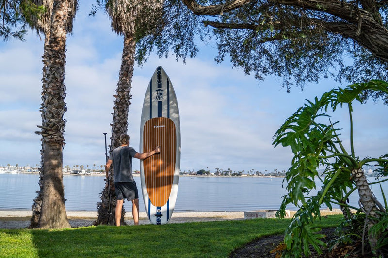 Understanding SUP Reviews Online